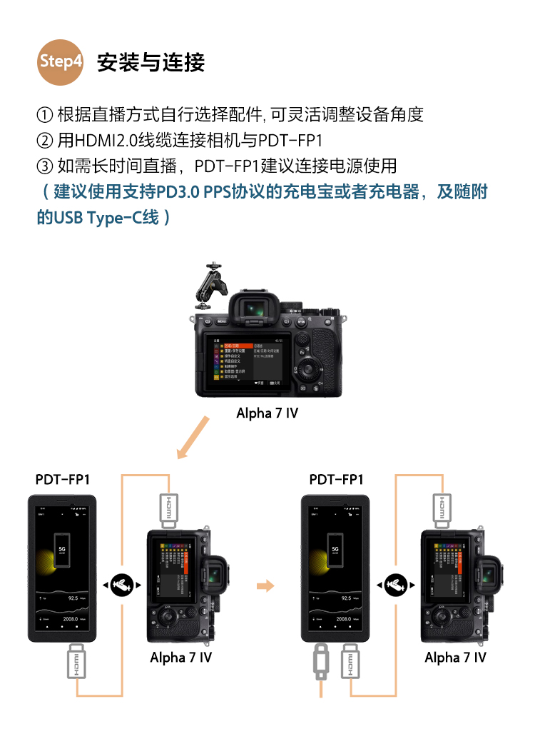 PDT-FP1解决方案教程