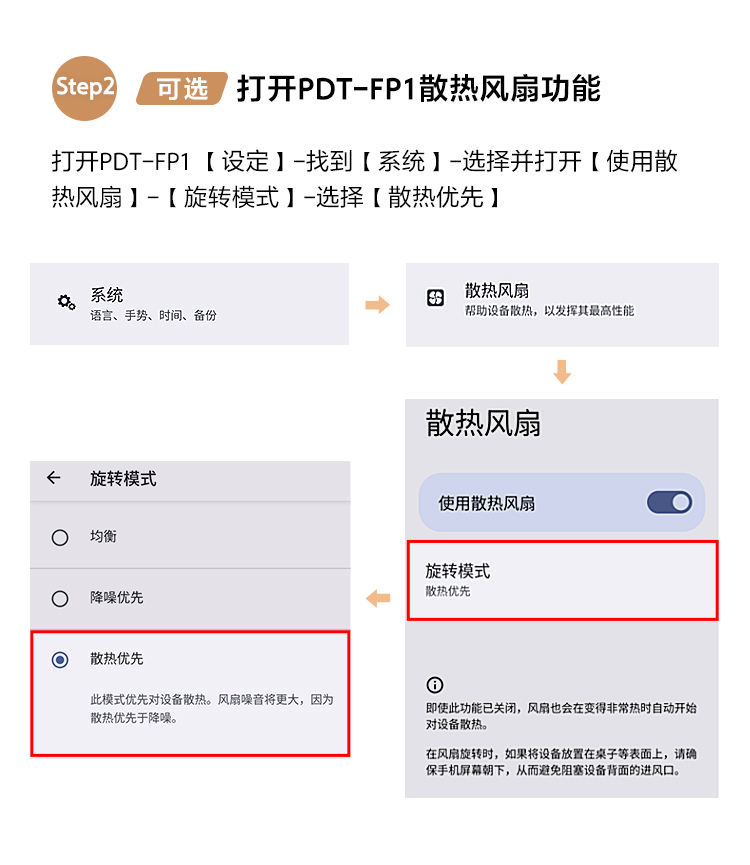 PDT-FP1解决方案教程