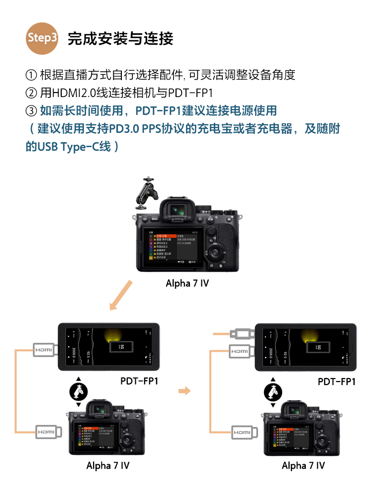 PDT-FP1解决方案教程