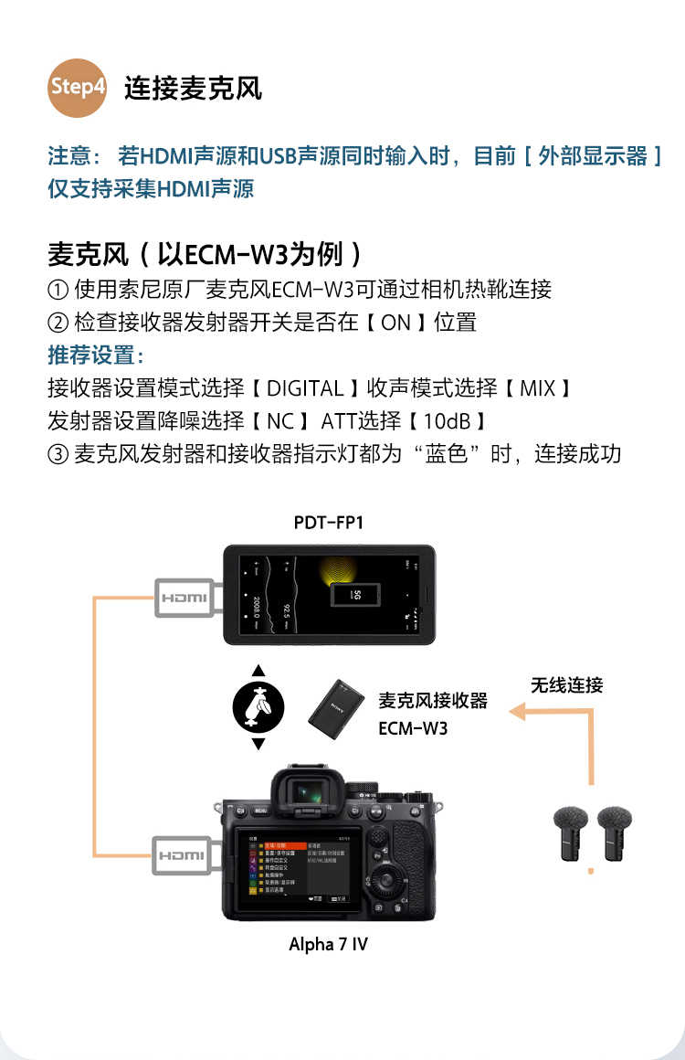 PDT-FP1解决方案教程