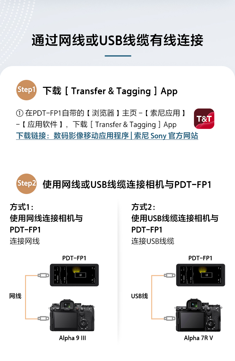 PDT-FP1解决方案教程