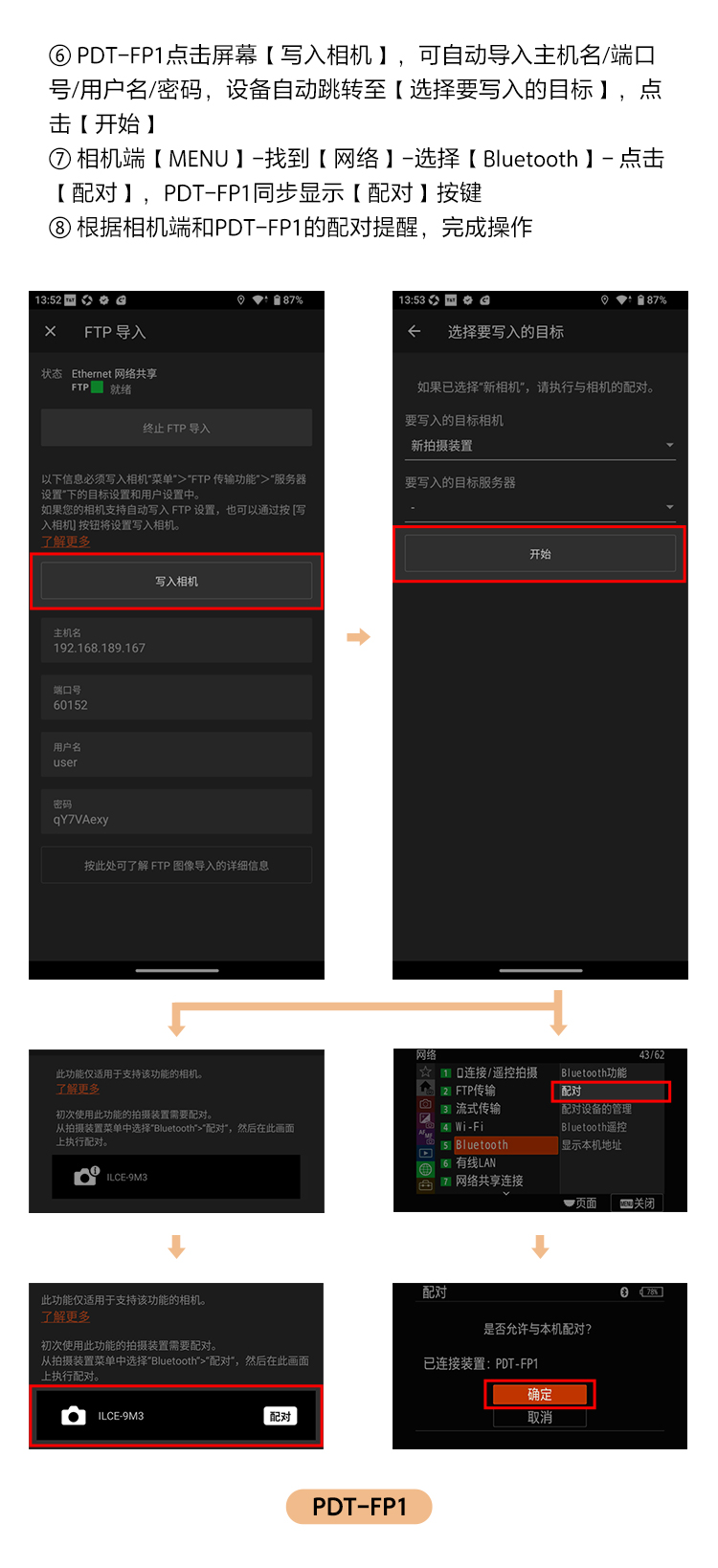 PDT-FP1解决方案教程