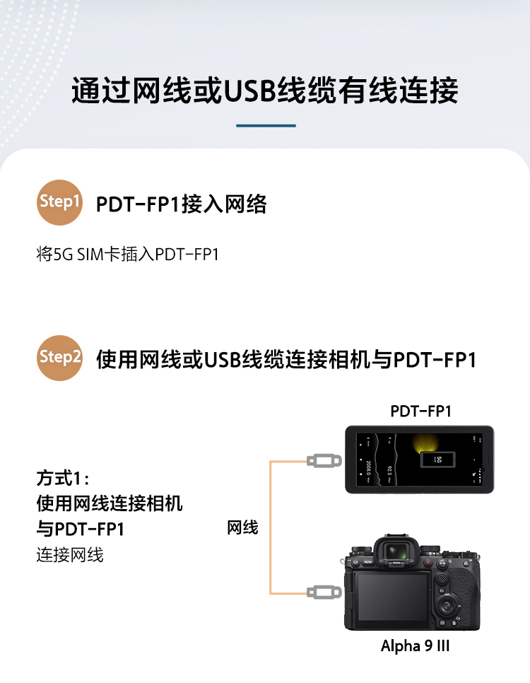 PDT-FP1解决方案教程
