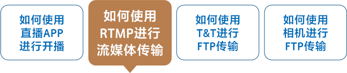 PDT-FP1解决方案教程