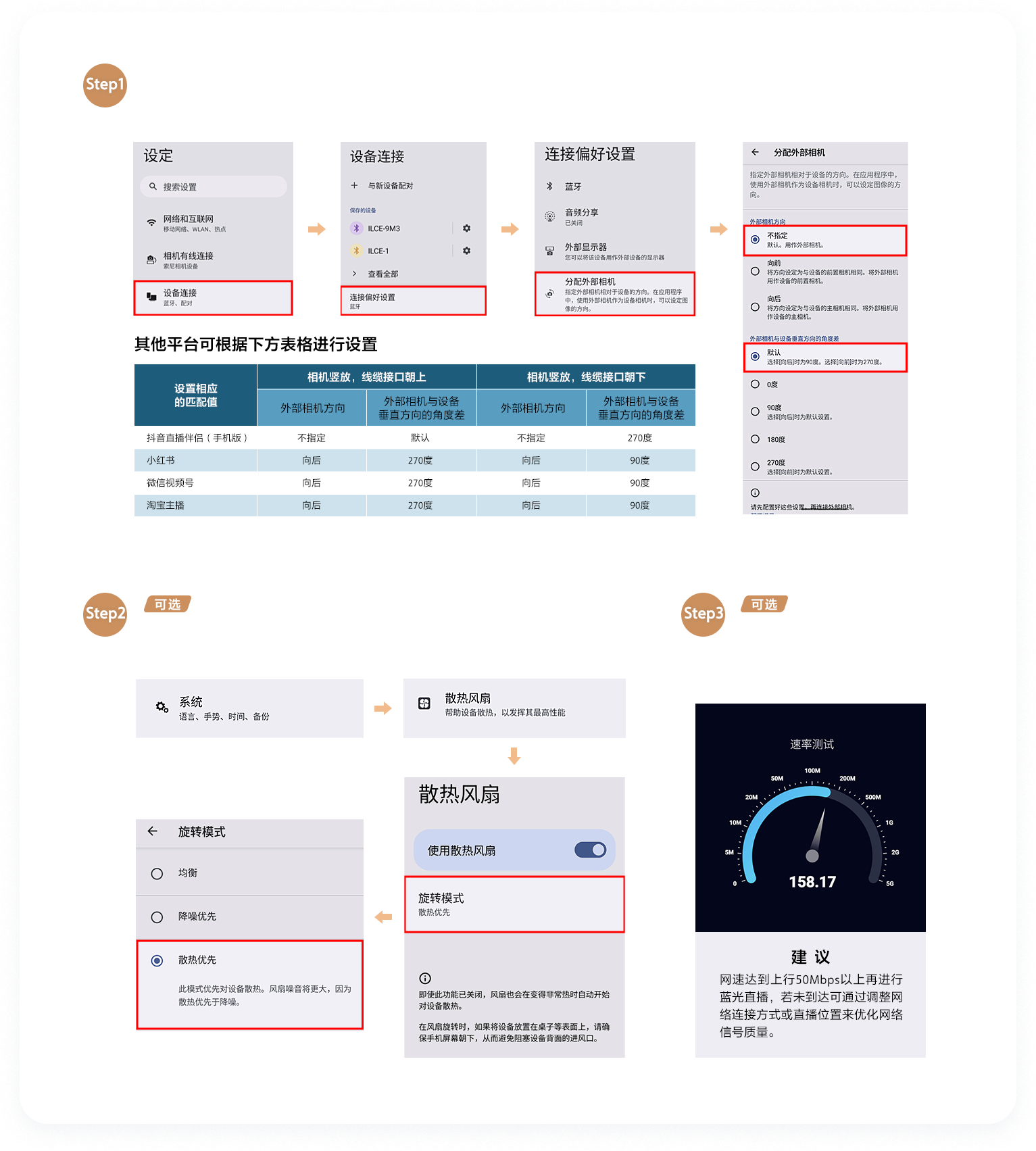 PDT-FP1解决方案教程