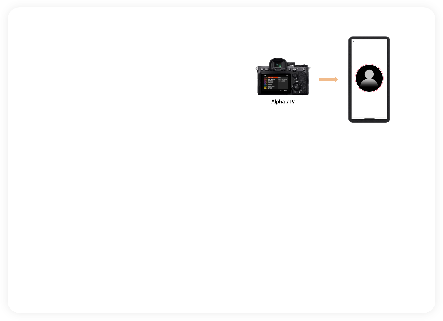PDT-FP1解决方案教程