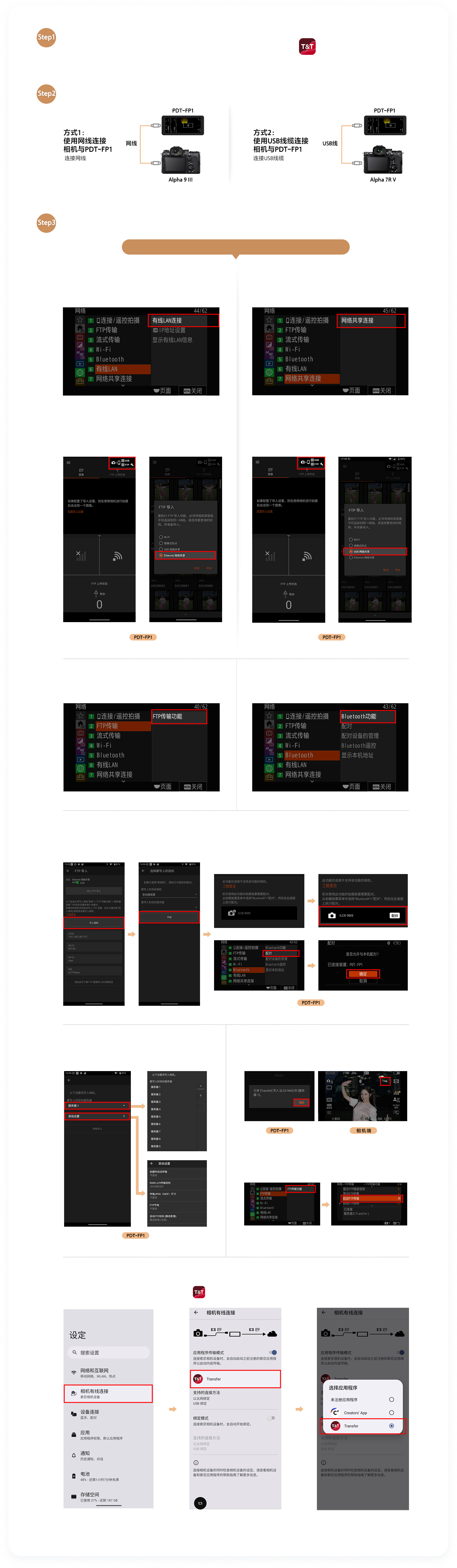 PDT-FP1解决方案教程