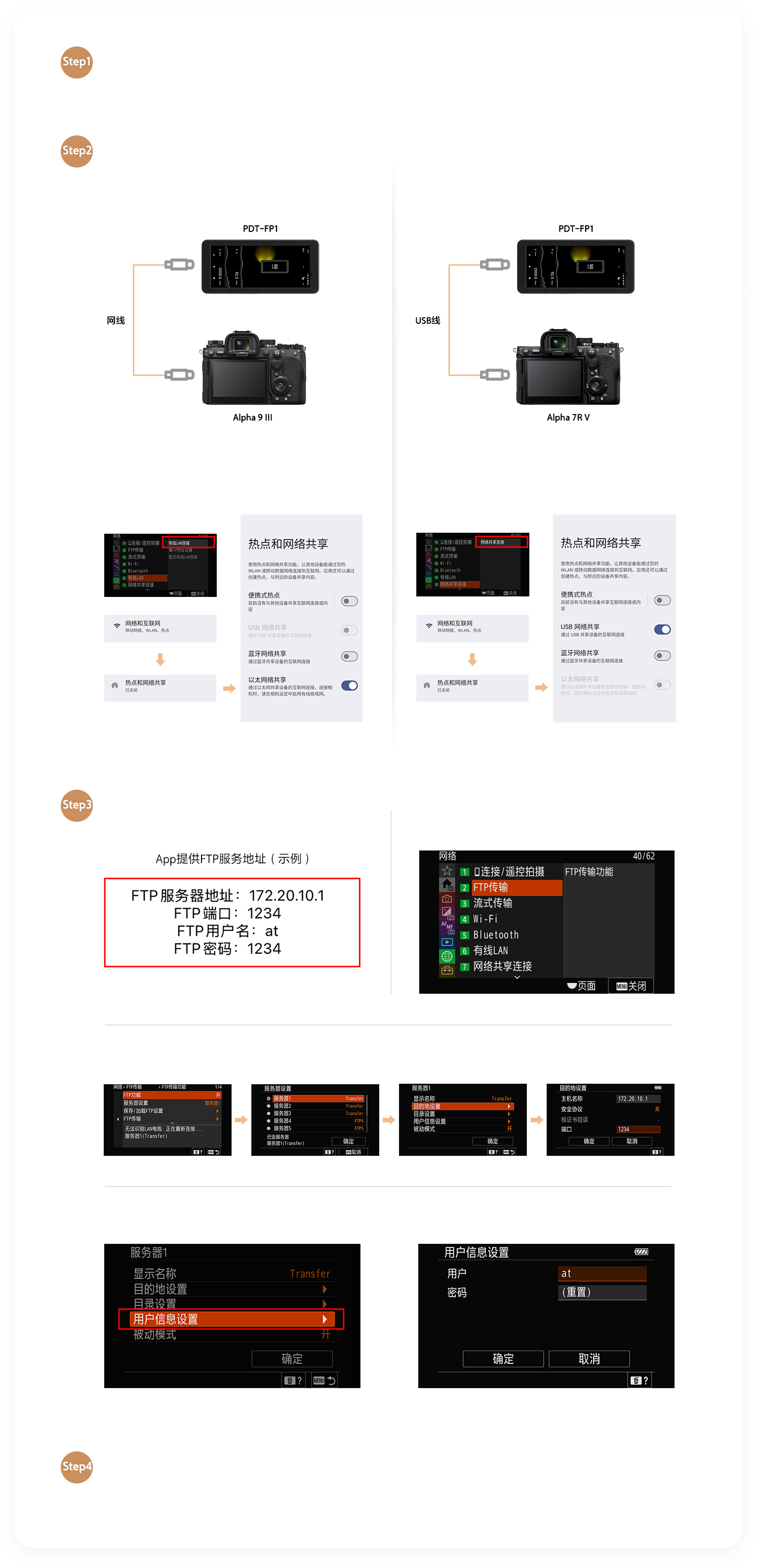 PDT-FP1解决方案教程