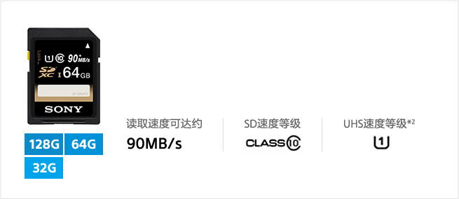 SF-UY系列储存卡