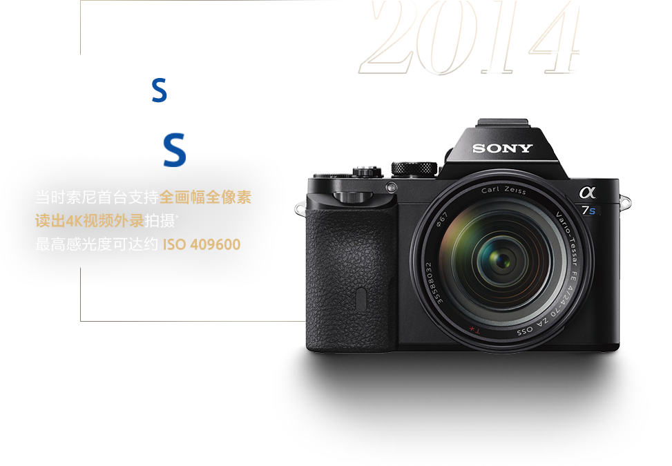 索尼微单15周年旗舰之旅