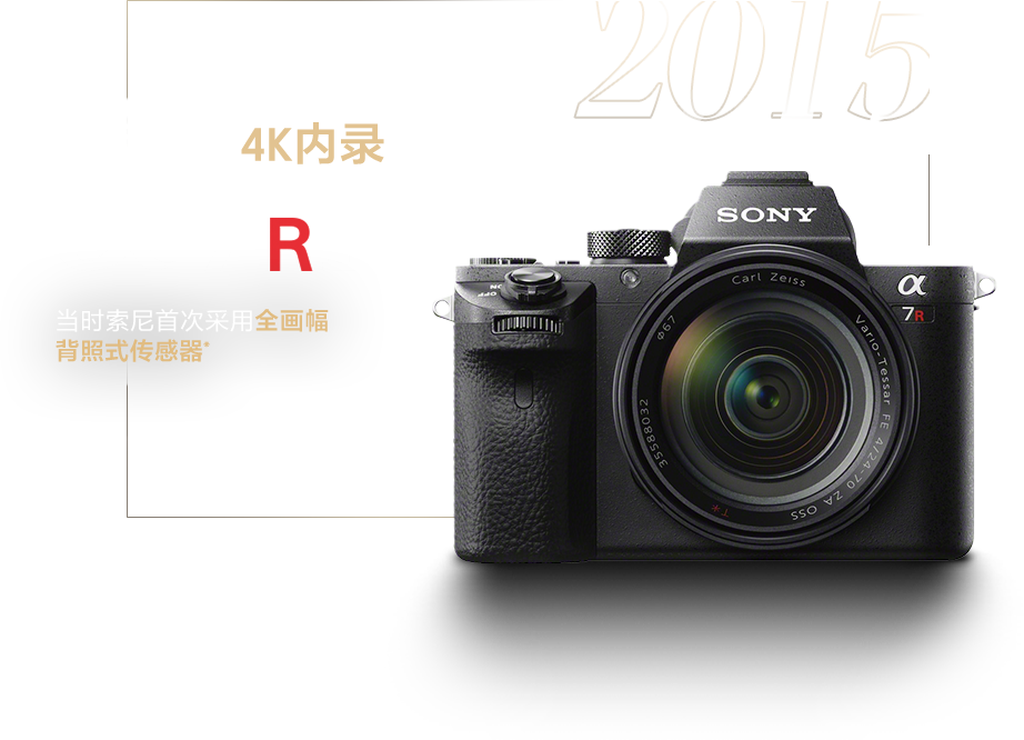 索尼微单15周年旗舰之旅