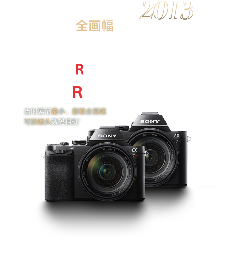 索尼微单15周年旗舰之旅