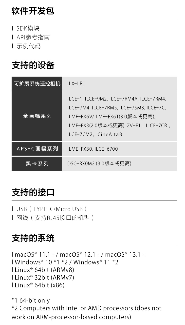探索数字科技 激发影像潜能