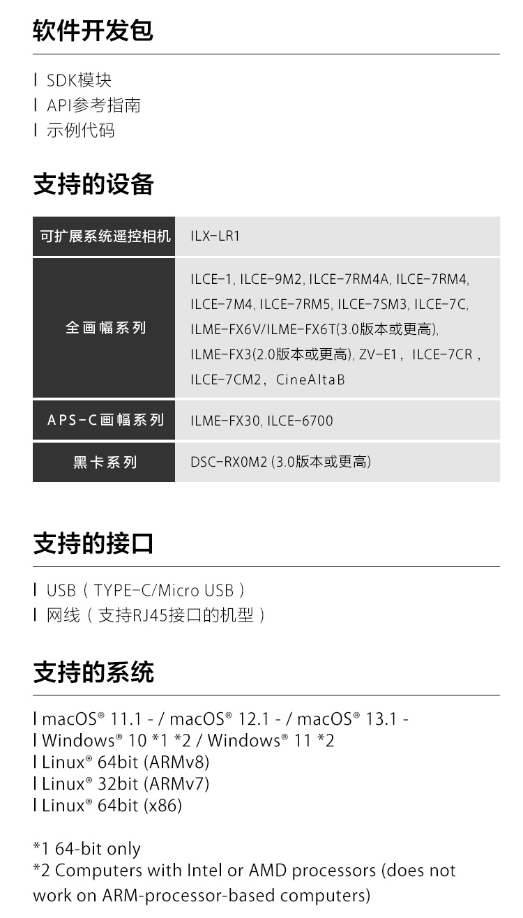 探索数字科技 激发影像潜能