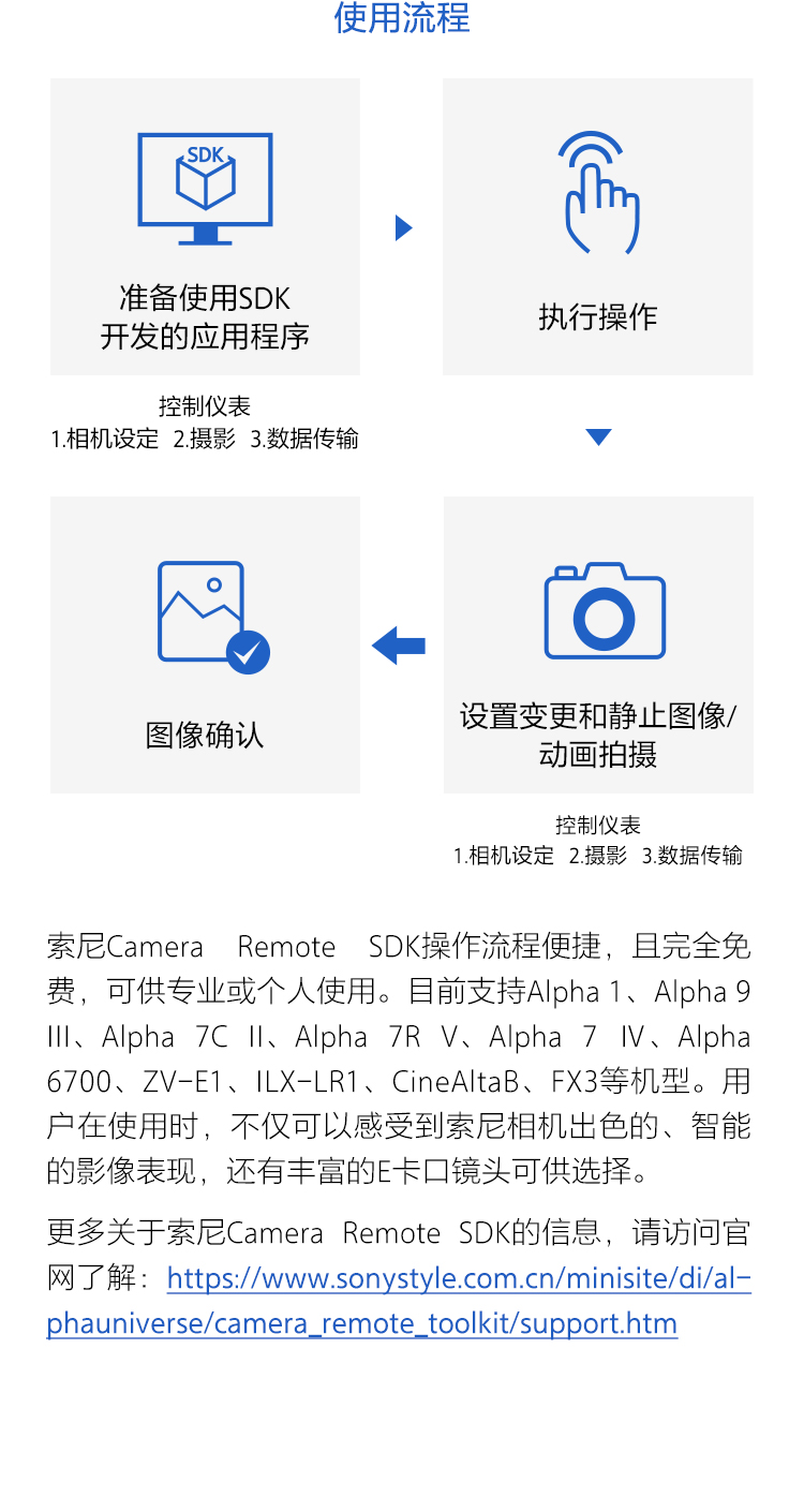 应用案例IP联名新玩法！