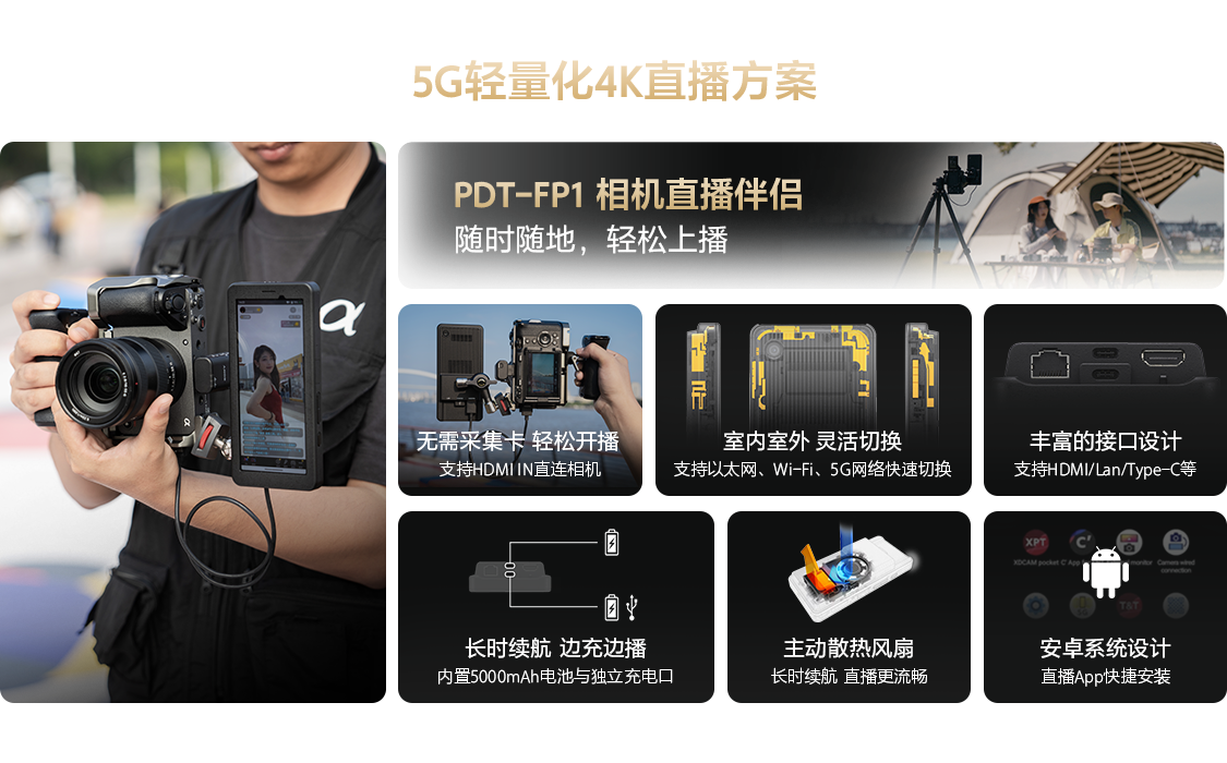 索尼电影感直播解决方案