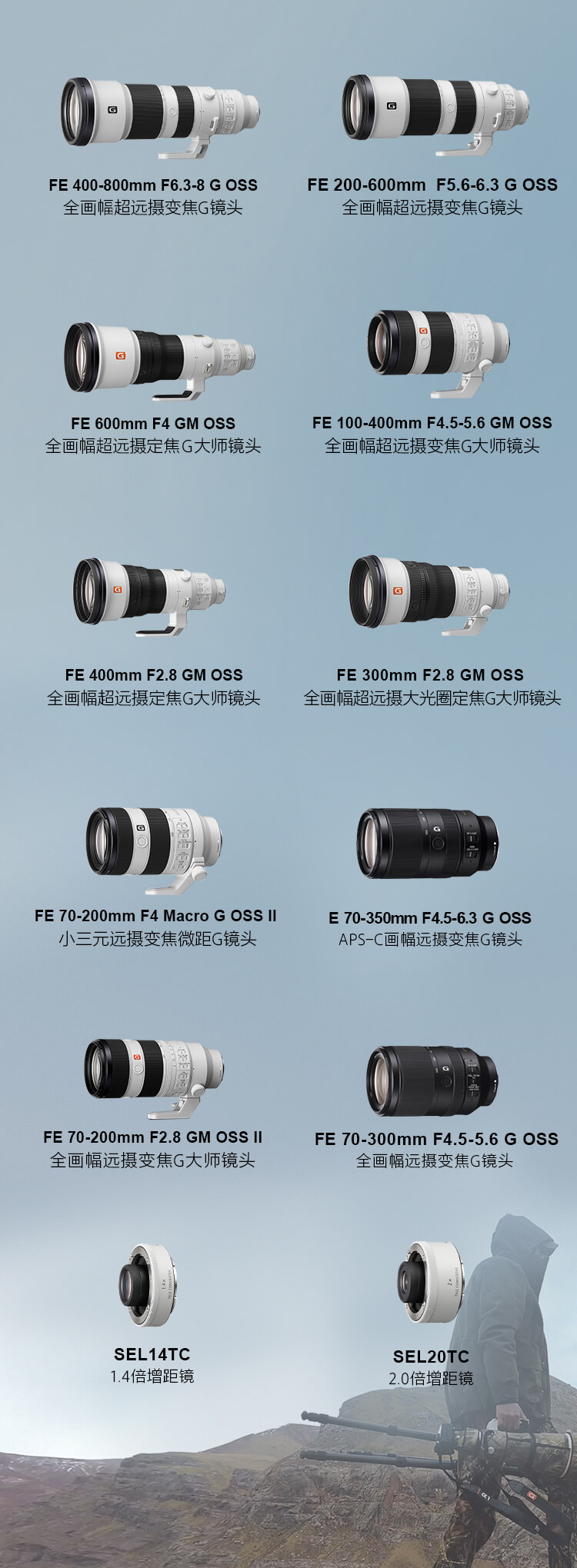 索尼双影像生态拍摄系统