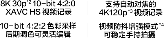索尼微单™拍鸟旗舰