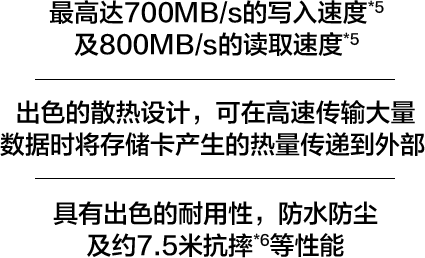 索尼微单™拍鸟旗舰