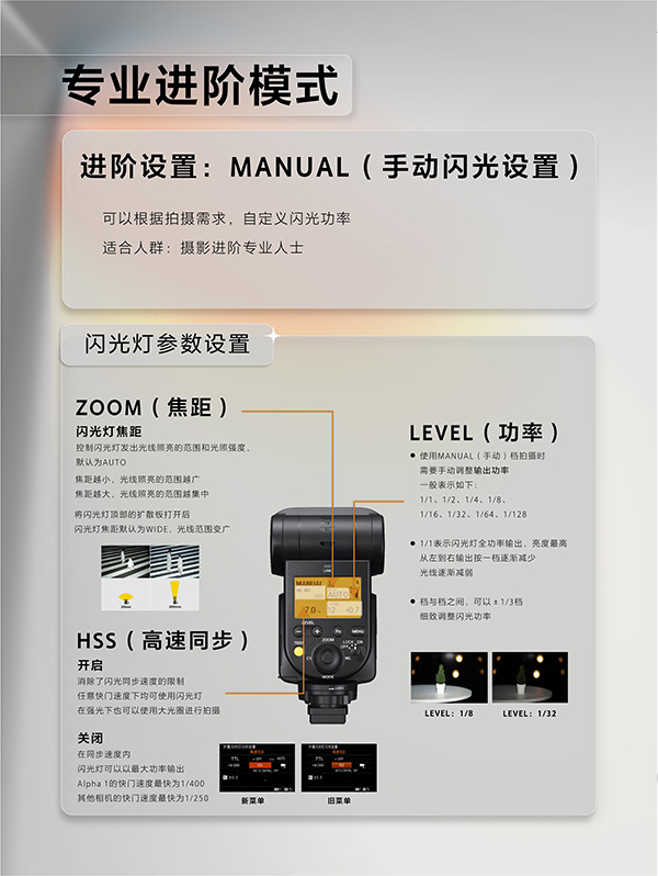 样照欣赏