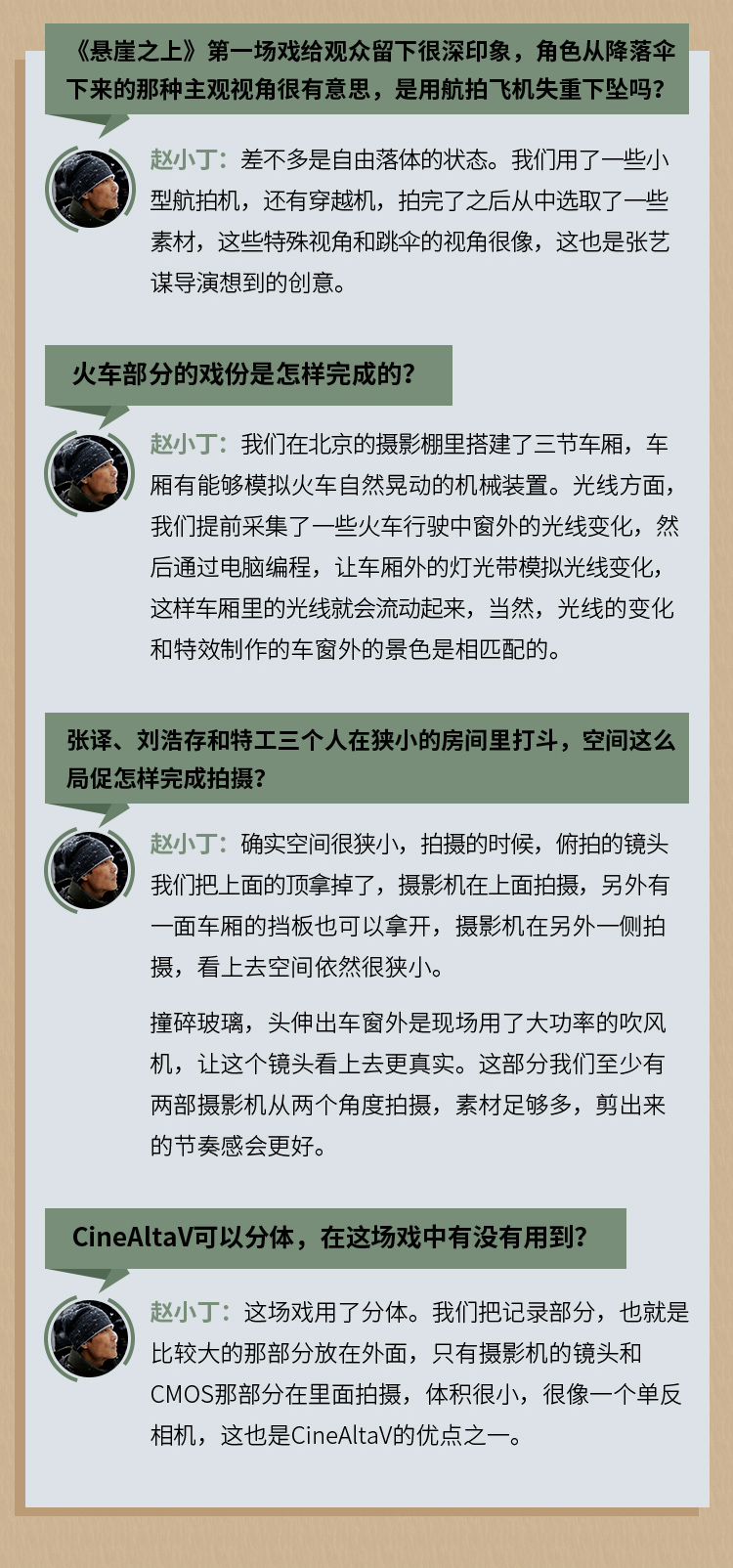zhaoxiaoding