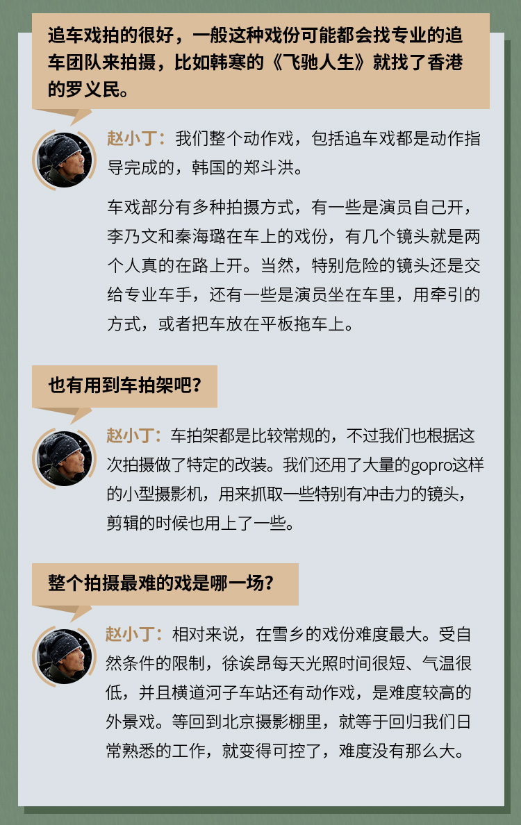 zhaoxiaoding