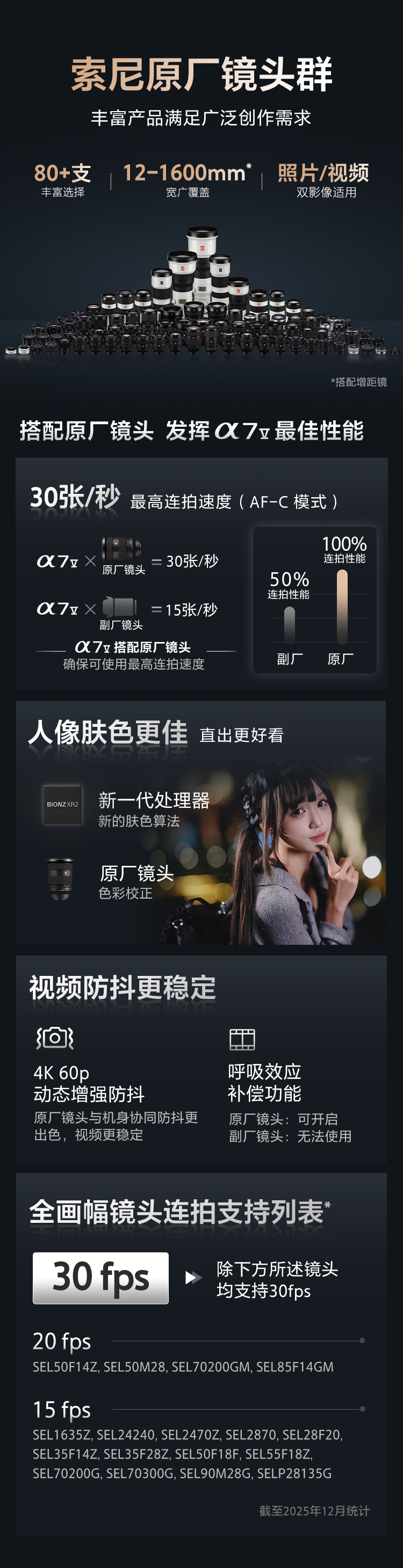 索尼原厂镜头3大优势