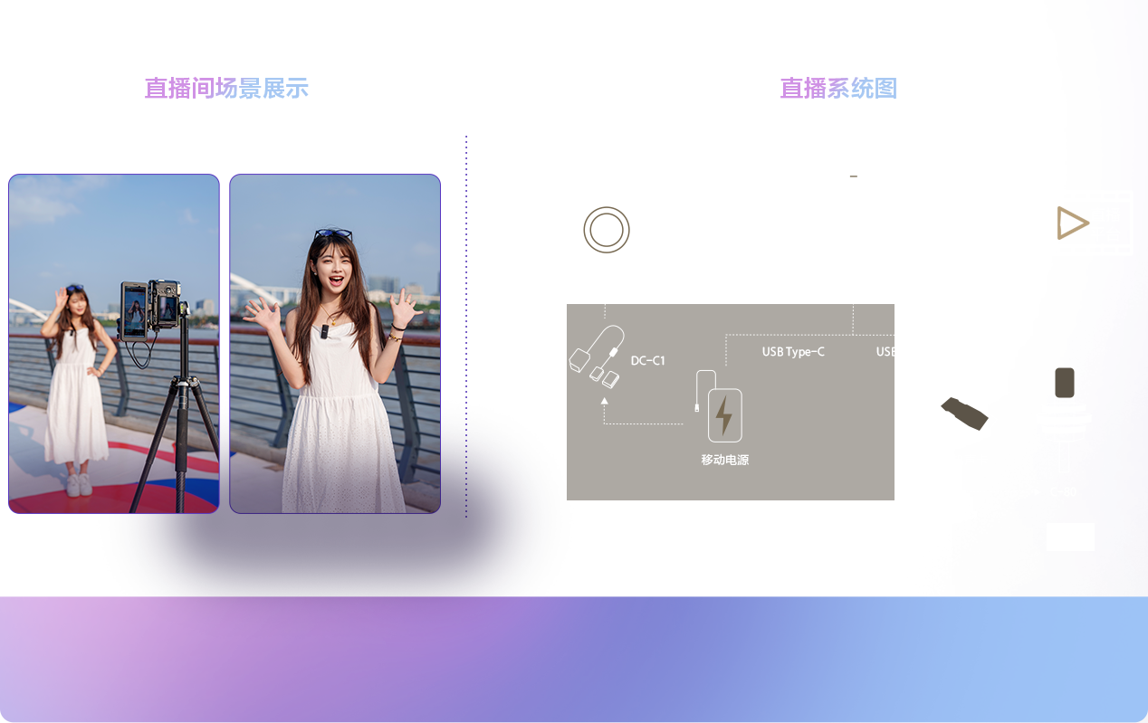 索尼电影感直播解决方案