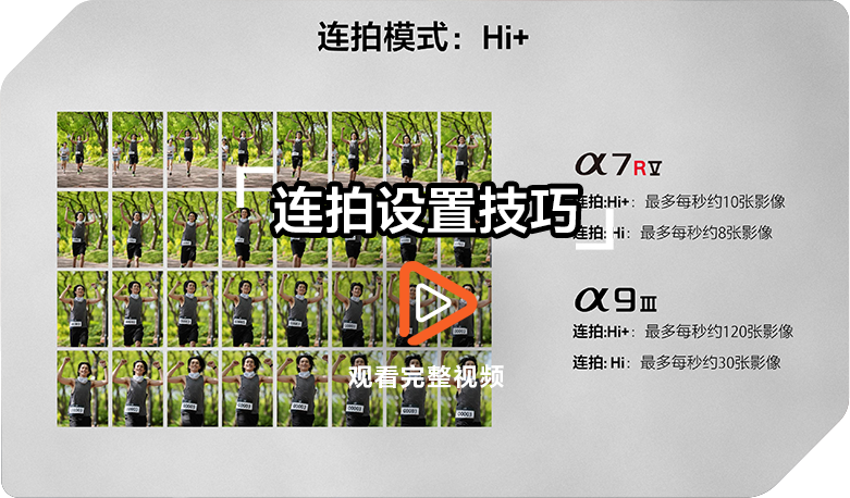 索尼双影像运动拍摄