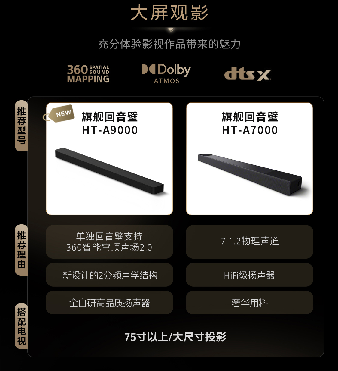 手把手教你选购索尼A系列回音壁