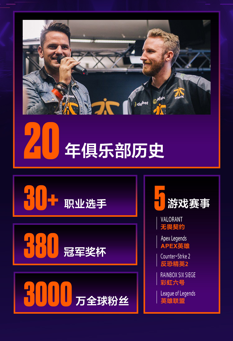 索尼INZONE游戏周边产品