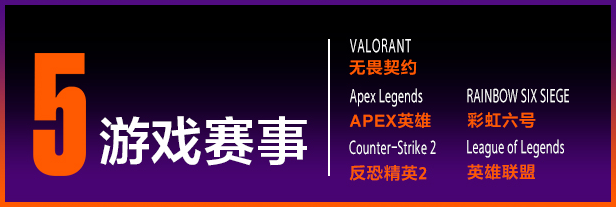 索尼INZONE游戏周边产品
