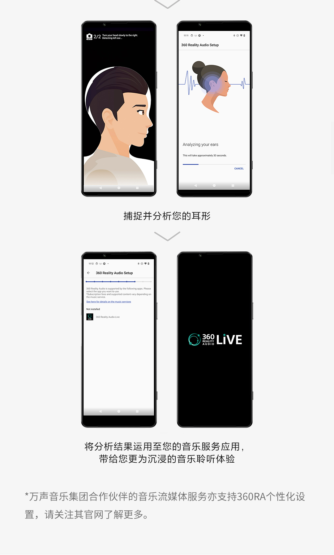 个性化设置