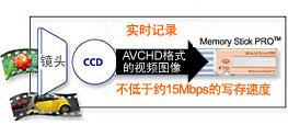 ms-adv_highspeed_38.jpg