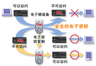 ms-adv_highspeed_47.jpg