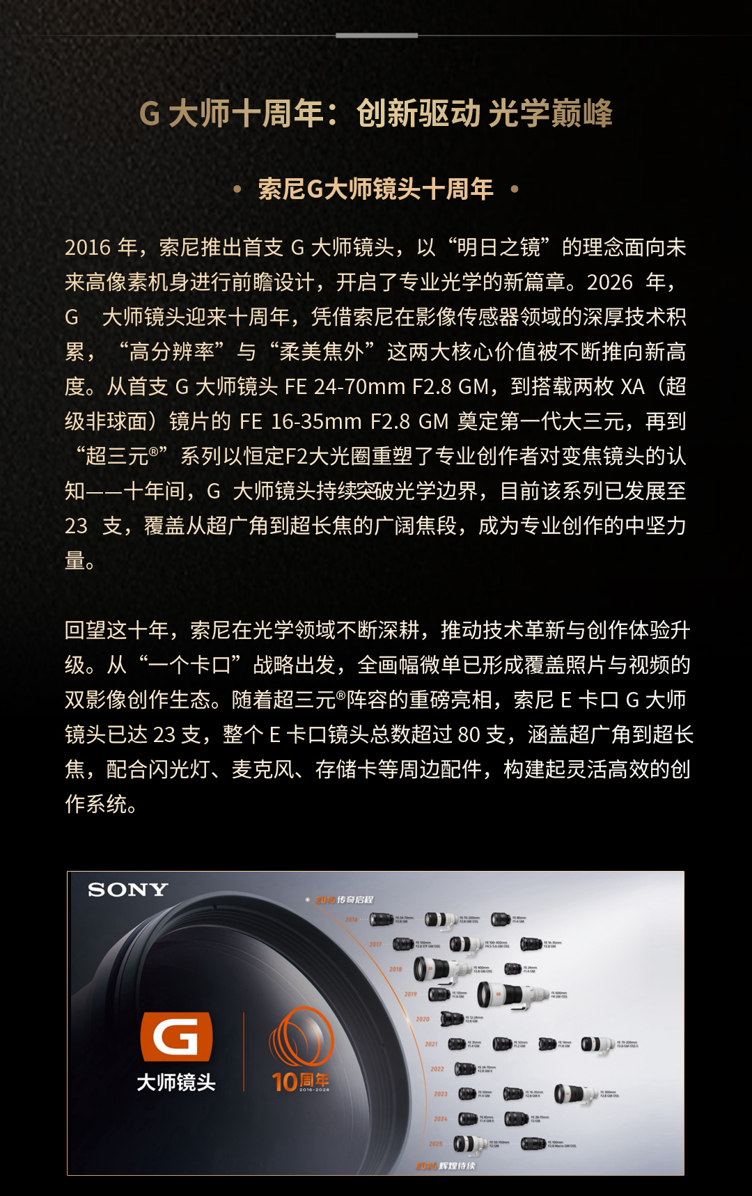 指示图