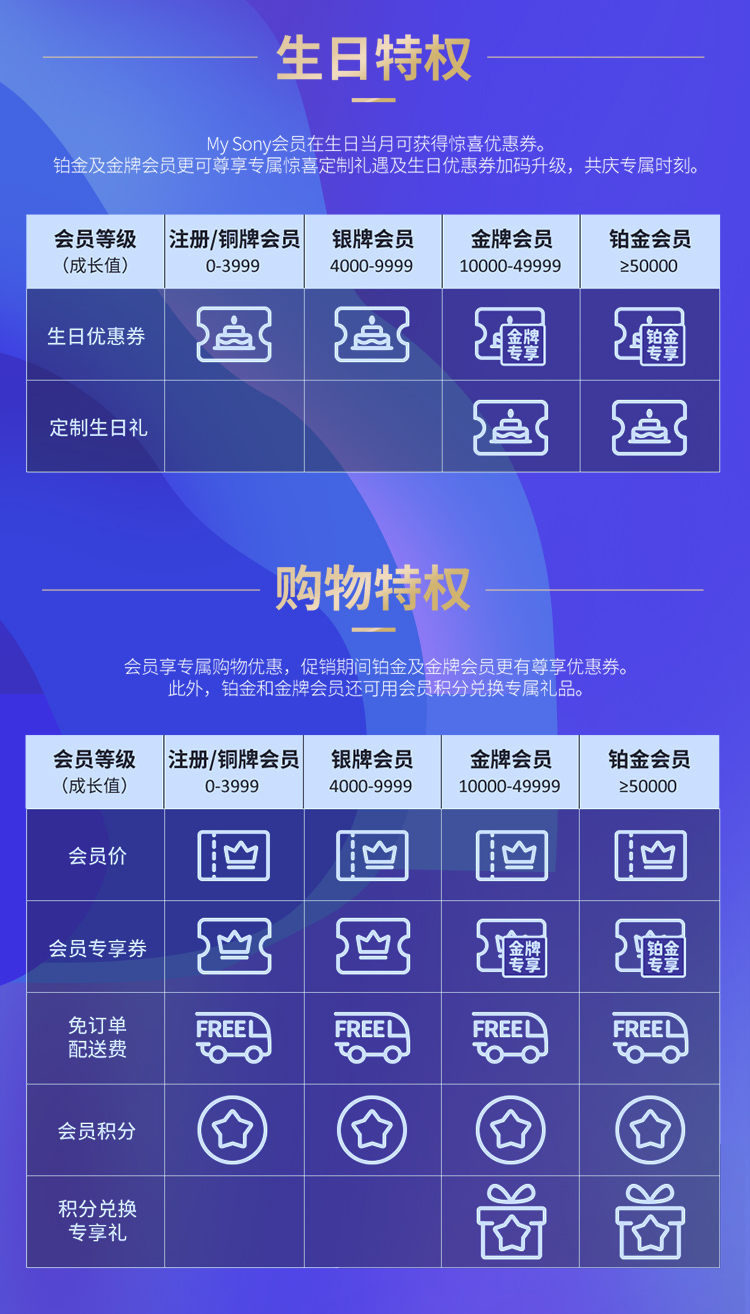 与家人一同开启奇妙科学之旅