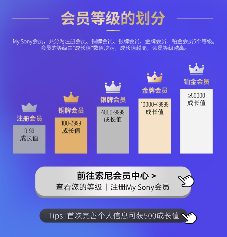 与家人一同开启奇妙科学之旅