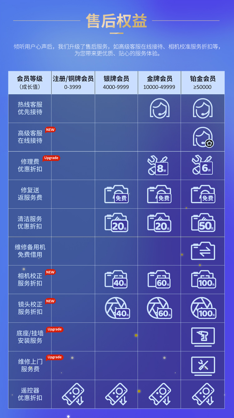 与家人一同开启奇妙科学之旅
