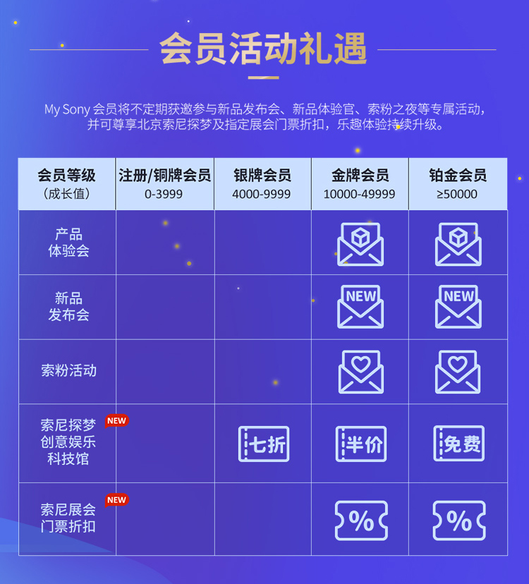 与家人一同开启奇妙科学之旅