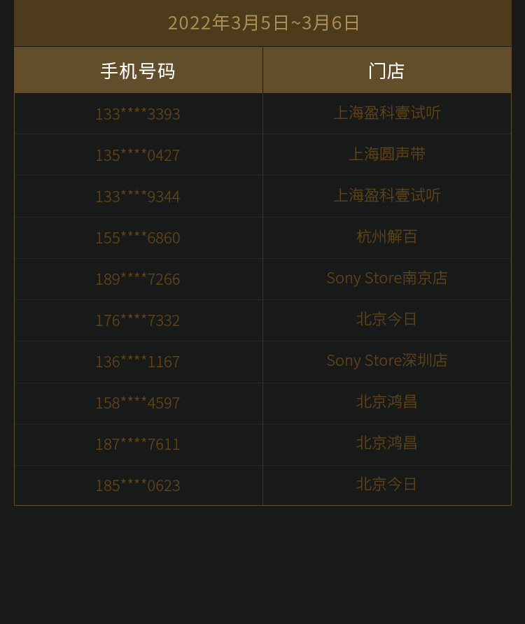 旗舰系列高解析度音乐播放器