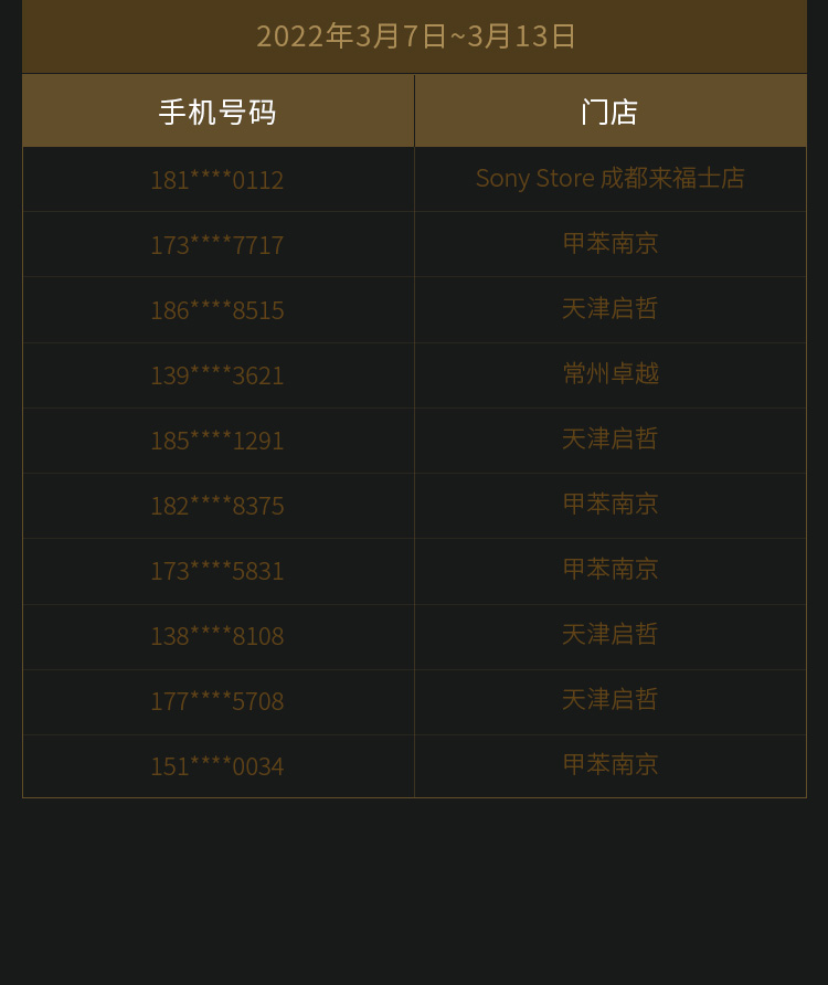 旗舰系列高解析度音乐播放器