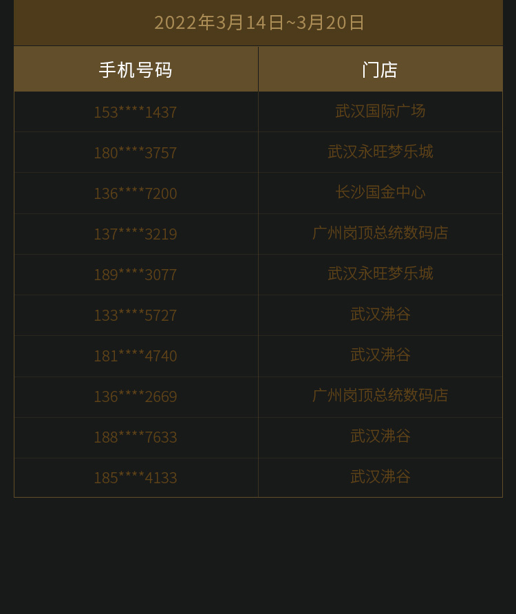 旗舰系列高解析度音乐播放器