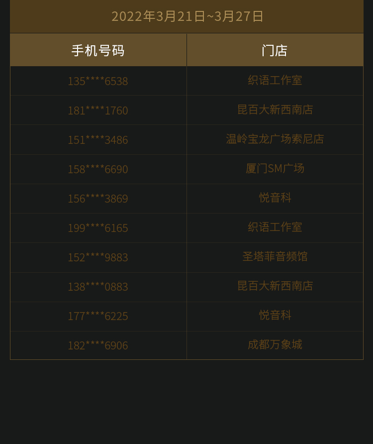 旗舰系列高解析度音乐播放器